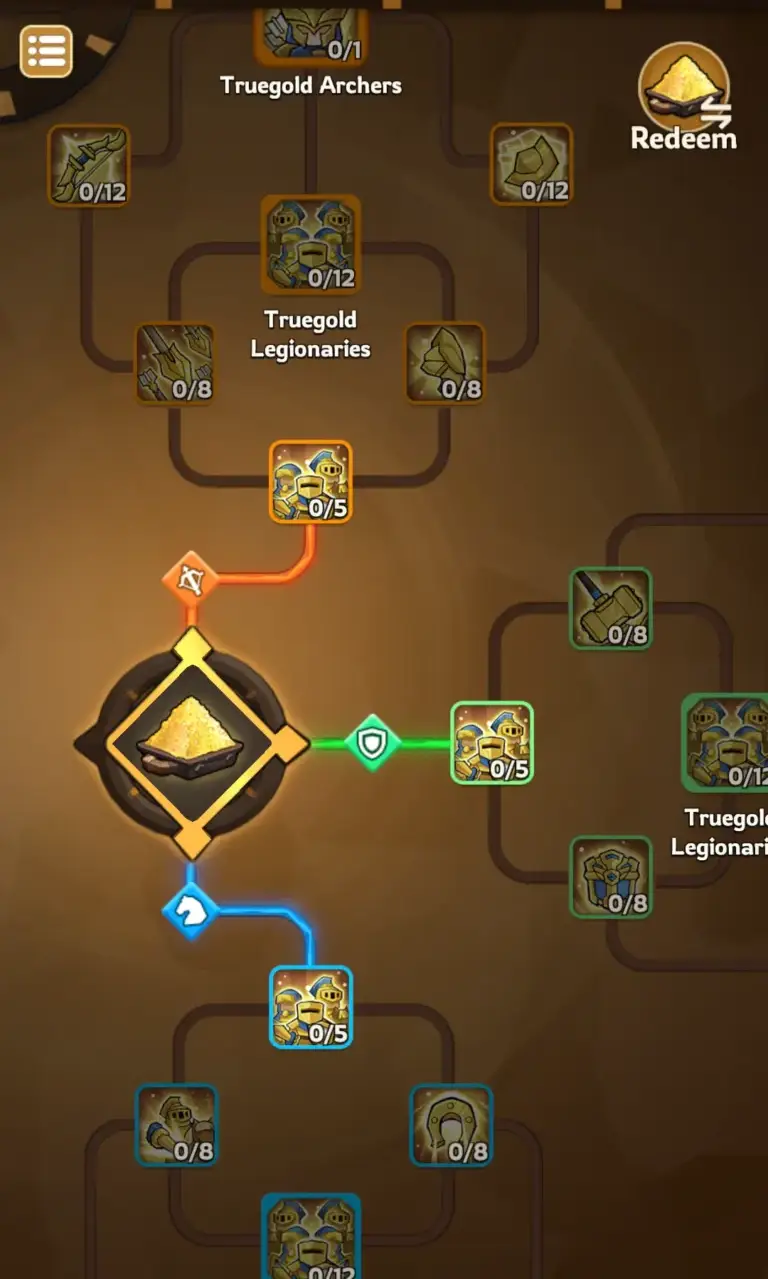 전쟁 아카데미 연구 트리 (1)