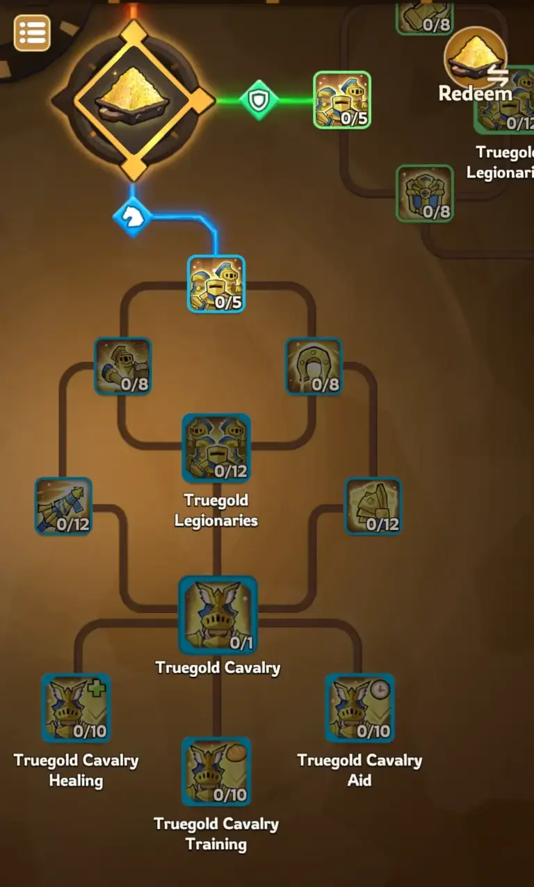 전쟁 아카데미 연구 트리 (4)